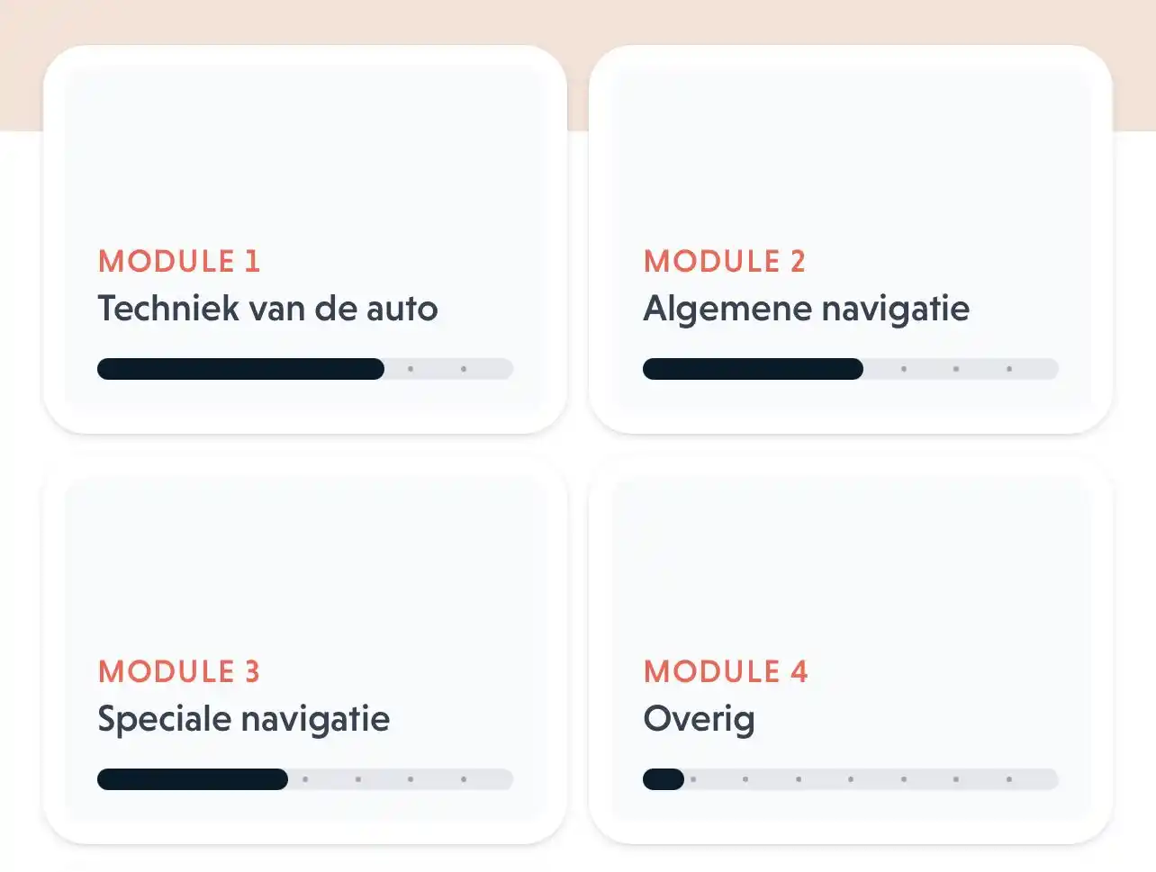 Van start tot examen